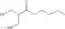 Fig. 58 - Use of ruthenium complexes for preparing amides, polypeptides and cyclic dipeptides