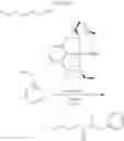 Fig. 76 - Use of ruthenium complexes for preparing amides, polypeptides and cyclic dipeptides