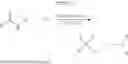Fig. 77 - Use of ruthenium complexes for preparing amides, polypeptides and cyclic dipeptides