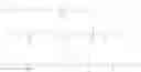 Fig. 85 - Use of ruthenium complexes for preparing amides, polypeptides and cyclic dipeptides