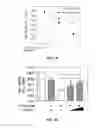 Fig. 14 - Compositions and methods of treatment of cancers