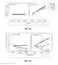 Fig. 21 - Compositions and methods of treatment of cancers