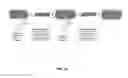 Fig. 25 - Recombinant viral vectors