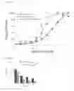 Fig. 32 - COMPOSITIONS AND METHODS FOR THE TREATMENT OF VIRAL INFECTIONS