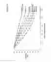 Fig. 03 - Mutated immunoglobulin-binding protein