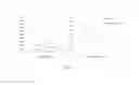 Fig. 03 - Selective delivery molecules and methods of use