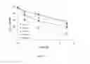 Fig. 11 - Reagents and methods for treating dental disease