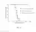 Fig. 22 - ILT3 polypeptides and uses thereof