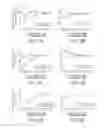 Fig. 24 - ILT3 polypeptides and uses thereof