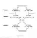 Fig. 03 - SMALL MOLECULE-DEPENDENT INTEINS AND USES THEREOF