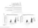 Fig. 05 - SMALL MOLECULE-DEPENDENT INTEINS AND USES THEREOF