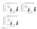 Fig. 06 - SMALL MOLECULE-DEPENDENT INTEINS AND USES THEREOF