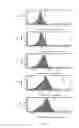 Fig. 08 - SMALL MOLECULE-DEPENDENT INTEINS AND USES THEREOF