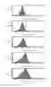 Fig. 09 - SMALL MOLECULE-DEPENDENT INTEINS AND USES THEREOF