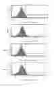 Fig. 12 - SMALL MOLECULE-DEPENDENT INTEINS AND USES THEREOF