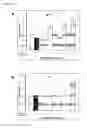Fig. 02 - Compositions and methods for inhibiting thrombogenesis