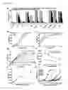 Fig. 23 - Compositions and methods for inhibiting thrombogenesis
