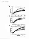 Fig. 29 - Compositions and methods for inhibiting thrombogenesis