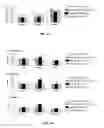 Fig. 15 - Methods and device to neutralize soluble toxic agents in the brain