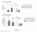 Fig. 18 - Methods and device to neutralize soluble toxic agents in the brain