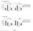 Fig. 19 - Methods and device to neutralize soluble toxic agents in the brain