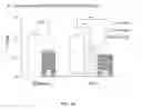 Fig. 22 - Methods and device to neutralize soluble toxic agents in the brain