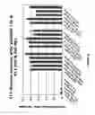 Fig. 19 - Anti-NGF antibodies and methods using same
