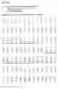 Fig. 26 - Anti-NGF antibodies and methods using same