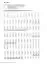 Fig. 28 - Anti-NGF antibodies and methods using same