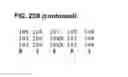 Fig. 29 - Anti-NGF antibodies and methods using same