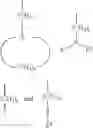 Fig. 04 - Chemically functionalized renewed rubber composition