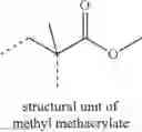 Fig. 06 - Sulfur acid functionalized latex polymer