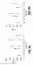 Fig. 07 - Reinforced Epoxy Nanocomposites and Methods for Preparation Thereof