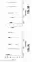 Fig. 10 - Reinforced Epoxy Nanocomposites and Methods for Preparation Thereof