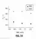 Fig. 14 - Reinforced Epoxy Nanocomposites and Methods for Preparation Thereof
