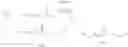 Fig. 03 - SORBIC ACID ESTER COMPOSITION