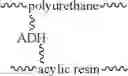 Fig. 03 - Acrylic-urethane IPN plastisol