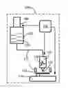 Fig. 01 - Method and appratus for manufacture of 3D objects