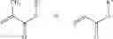 Fig. 04 - Aqueous dispersion of a copolymer