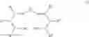 Fig. 02 - Curing accelerator for oxidative polymerization-type unsaturated resin, printing ink, and coating material