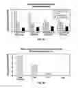 Fig. 04 - Hydrocarbon well treatment methods and fluids