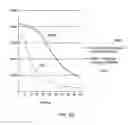 Fig. 25 - LOW COST HIGH VALUE SYNTHETIC PROPPANTS AND METHODS OF HYDRAULICALLY FRACTURING AND RECOVERING HYDROCARBONS