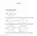 Fig. 07 - Composition for optical film and films and display device