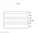 Fig. 08 - Composition for optical film and films and display device