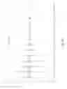 Fig. 15 - Methods and Compositions for the Recombinant Biosynthesis of N-Alkanes