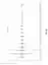 Fig. 17 - Methods and Compositions for the Recombinant Biosynthesis of N-Alkanes