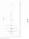 Fig. 24 - Methods and Compositions for the Recombinant Biosynthesis of N-Alkanes