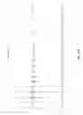 Fig. 34 - Methods and Compositions for the Recombinant Biosynthesis of N-Alkanes