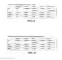 Fig. 07 - Systems and methods for stillage fractionation