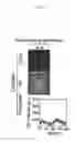 Fig. 16 - Stretching apparatus and method for aligning microfibrils